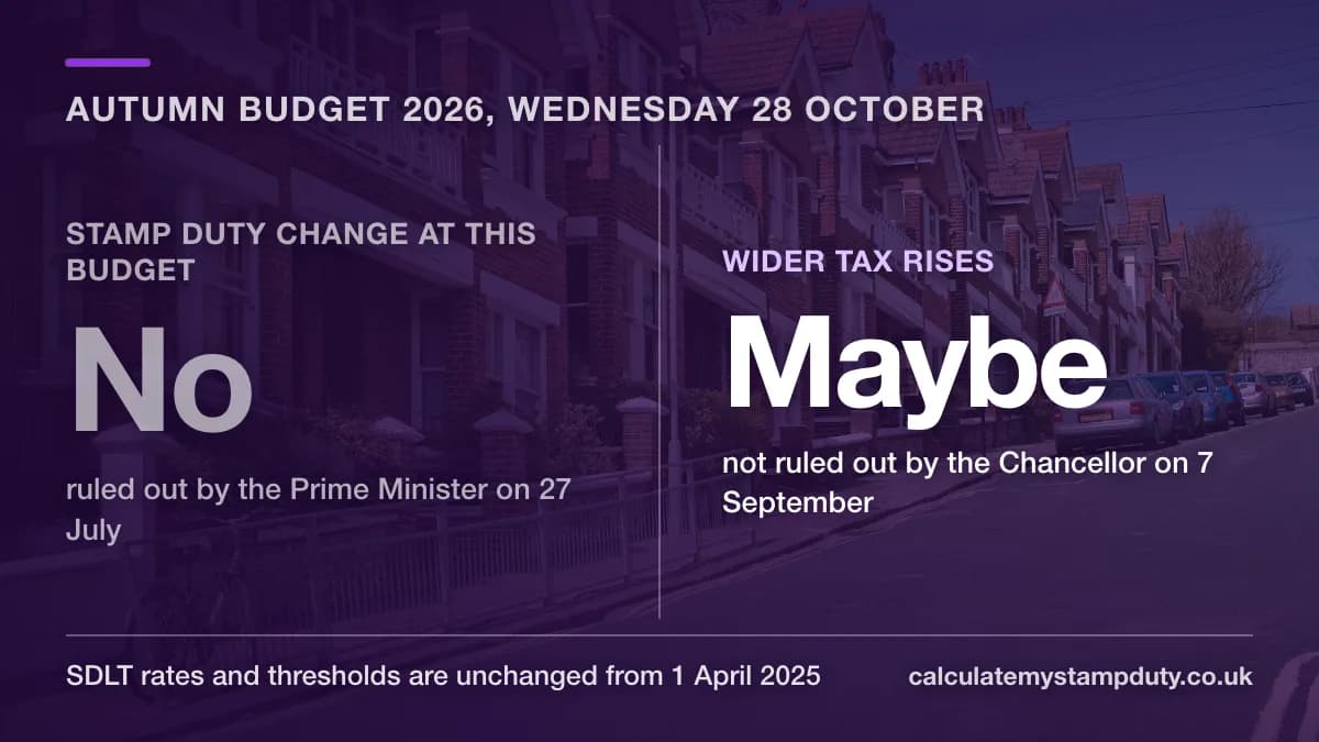 Comparison card: a stamp duty change at the 28 October Budget was ruled out by the Prime Minister, while wider tax rises were not ruled out by the Chancellor