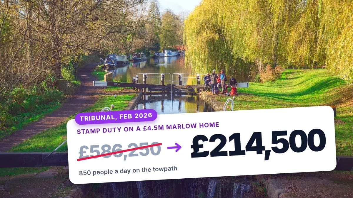 Walkers at a canal lock on a towpath. A tag shows stamp duty on a £4.5m Marlow home falling from £586,250 to £214,500 after a tribunal ruled in February 2026 that a towpath used by 850 people a day was not part of its grounds